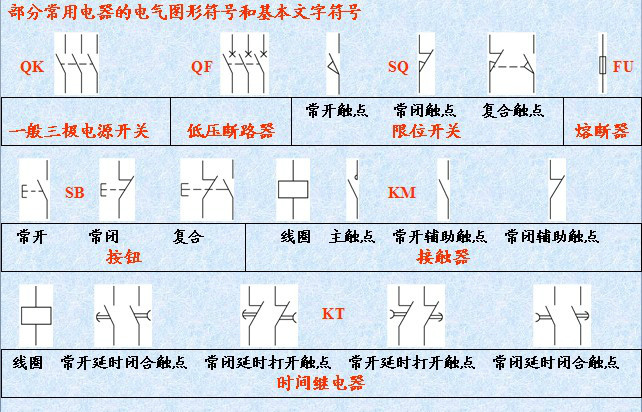 直流屏电气原理图及接线图,电气原理图接线技术要求