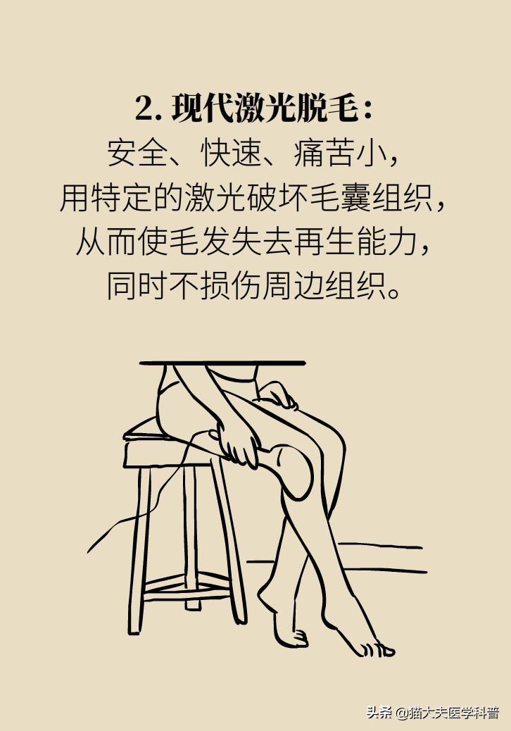 背部鸡皮肤解决方法,背部长痘和背部鸡皮肤的区别