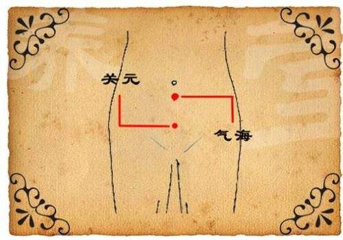 霉菌性妇科炎艾灸哪里,有艾灸治好霉菌性阴炎的案例吗