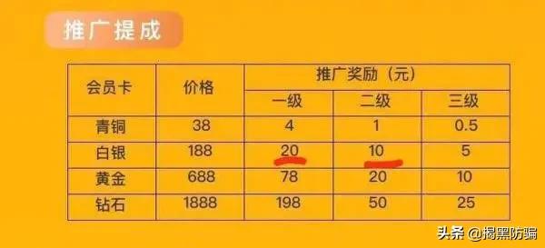 抖音快手点赞获利在哪里,抖音快手点赞如何获利