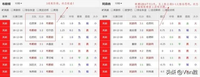 足彩串式,足彩交叉