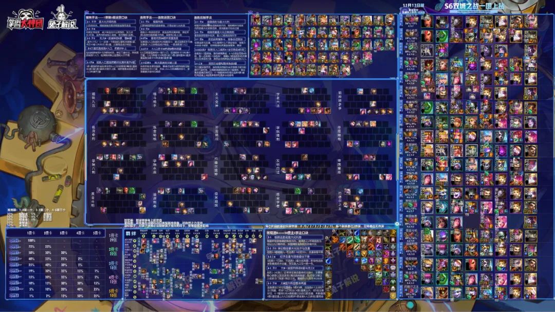 云顶之弈最新版本极客阵容推荐,云顶之弈s6.5版本极客阵容