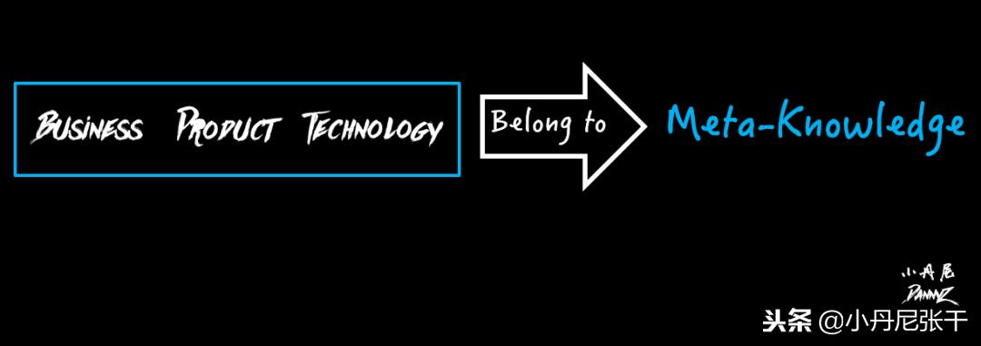 「小丹尼」你又不懂技术，凭什么领导我，还比我挣得多？