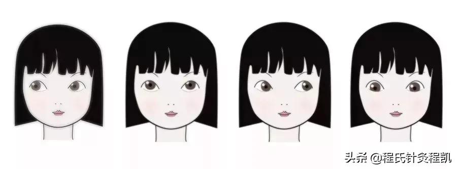 儿童近视眼部保健操,预防近视眼部按摩的正确手法视频