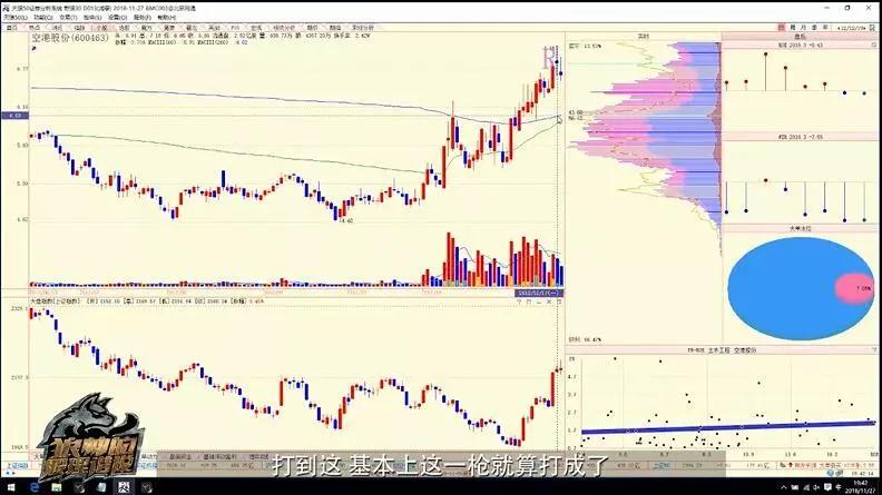 陈浩股市分析如何,陈浩熊市加仓视频