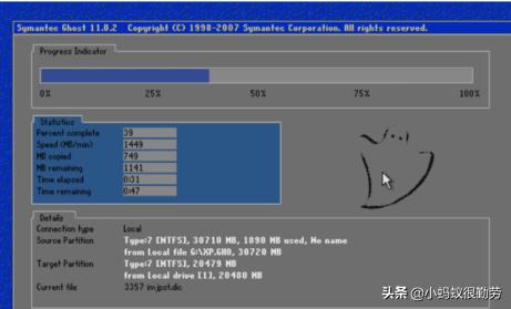 pe怎么用ghost装系统,怎样进入pe系统进行系统还原