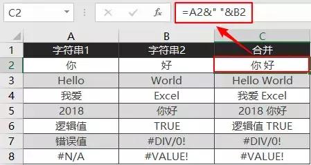 两个excel文字合并汇总技巧,excel进行文字合并