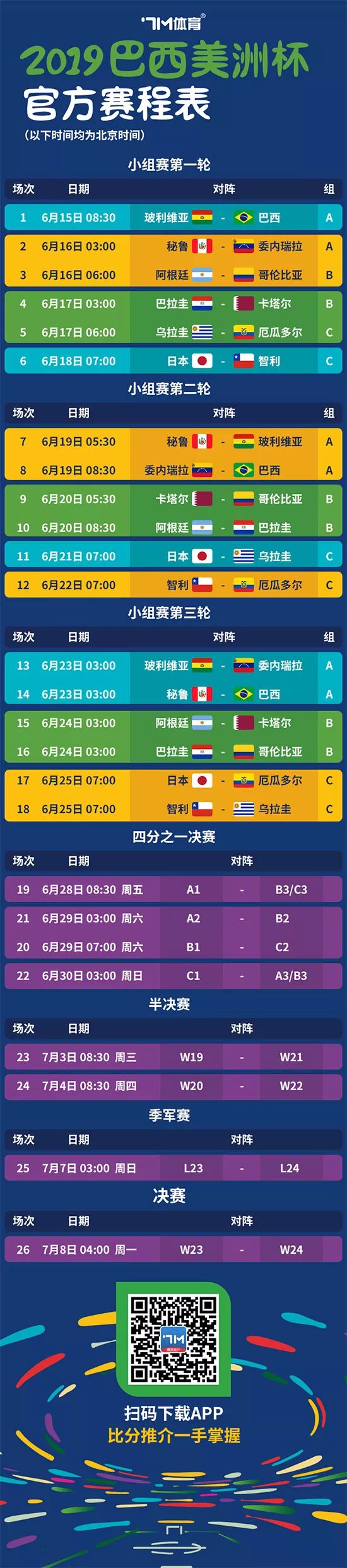 2021美洲杯讲解,2019美洲杯纪录片