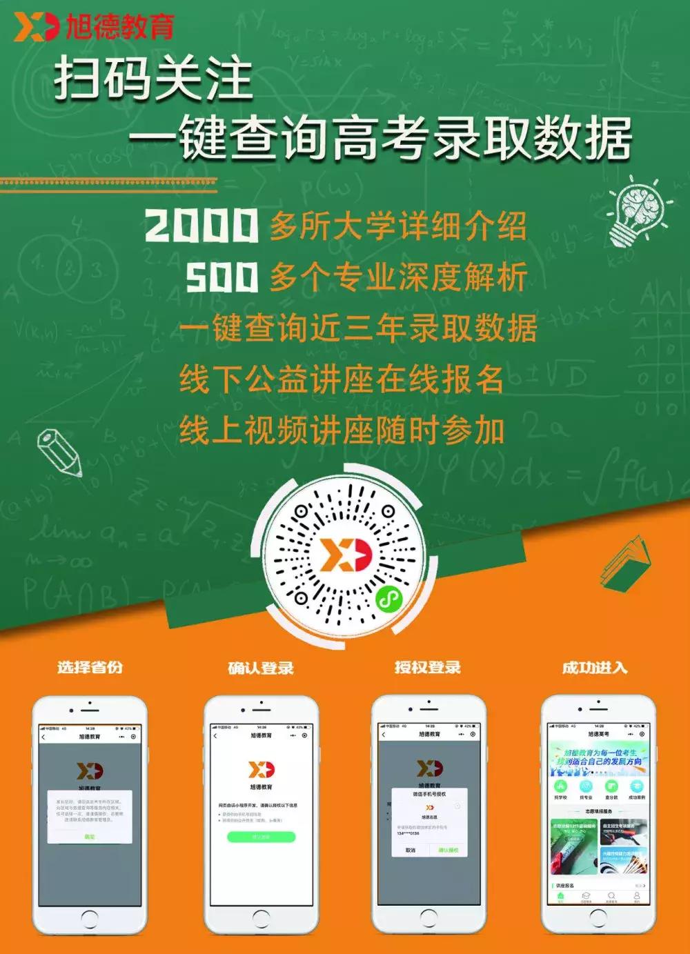 独立学院和普通本科有什么区别吗,独立学院与普通本科有什么区别