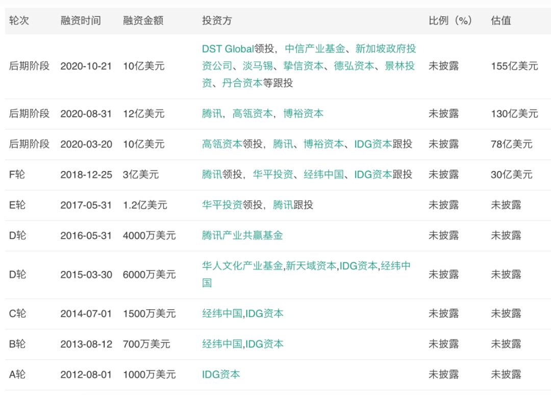 猿辅导线上比线下有什么优势,猿辅导为什么没有给孩子思考空间