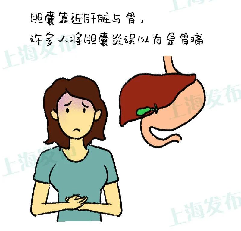 一招解决胆结石的方法,胆结石最快止疼方法穴位