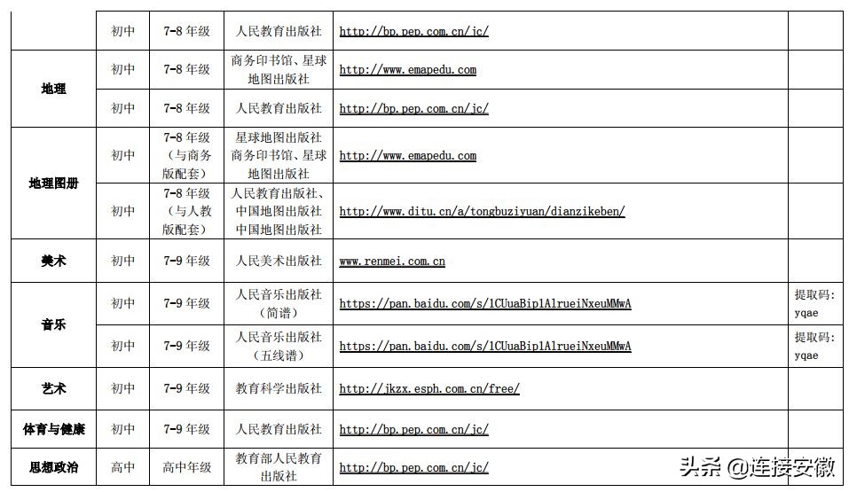 合肥教育局线上教学的最新通知,合肥中小学教育课程表