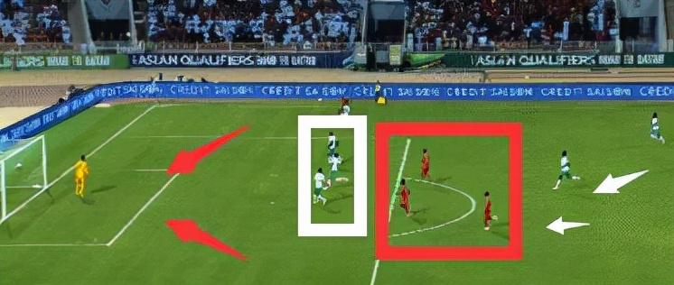 国足对沙特防守阵型,国足应警惕对手的边路进攻战术