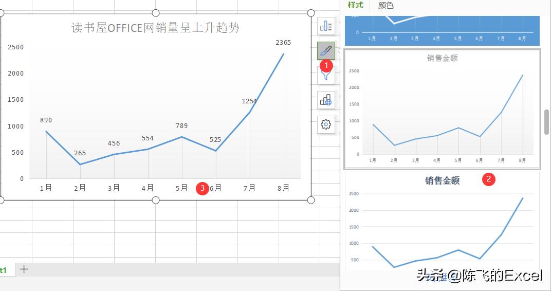 wps怎么在折线图中插入柱状图,wps表格怎么插入折线图