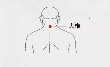 感冒四大穴位,感冒退烧灸哪个穴位图解