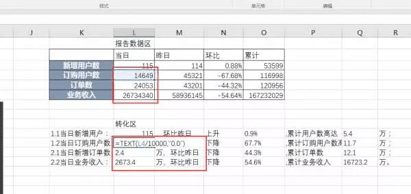 excel数据分析管理ppt,excel零基础数据可视化