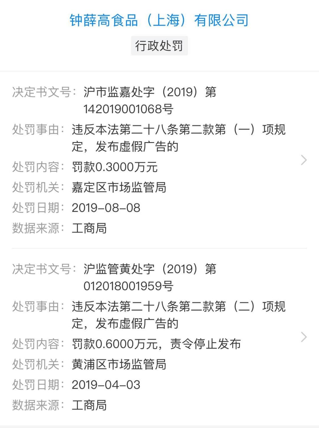 网红冰激凌钟薛高,66元一支的网红雪糕钟薛高