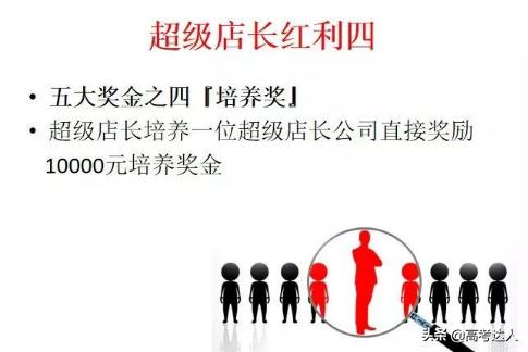 朵拉试衣间推广,朵拉的试衣间