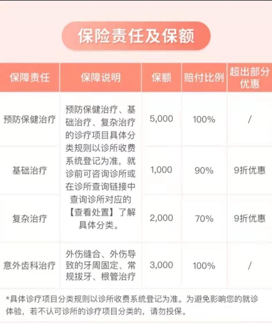 一年仅需588,轻松实现齿科自由