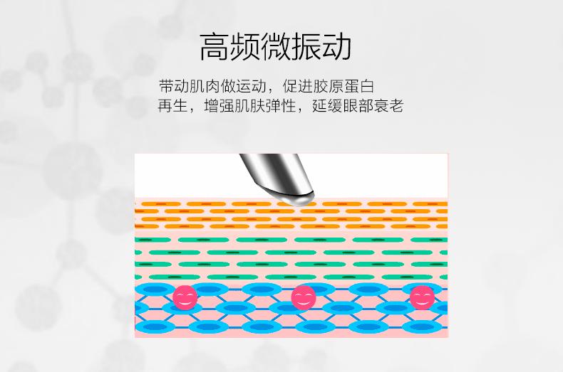 去细纹的电动眼霜,能熨平皱纹的眼霜