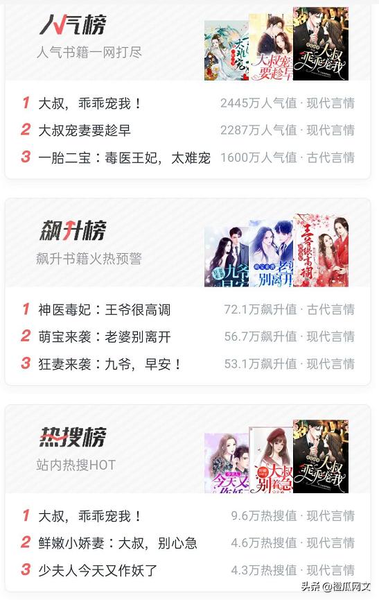 橙瓜小说作家收入,橙瓜专访