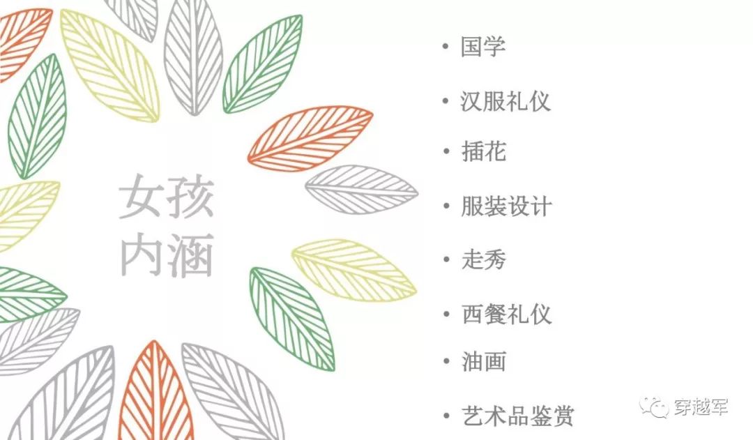 穿越军|童铁旅气质女孩安全营-懂卫生、懂安全、懂自己