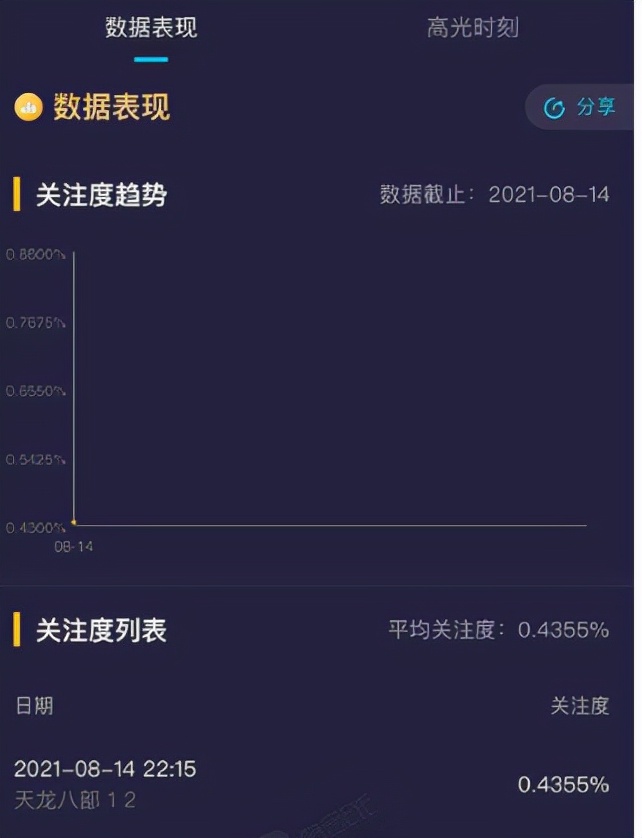 新版天龙八部乔峰段誉比试脚力,杨祐宁版天龙八部乔峰与阿紫