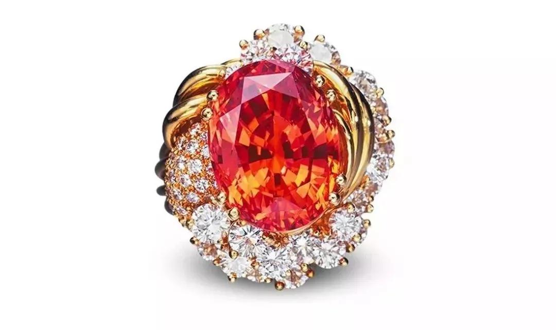 帕帕拉恰介绍,正统帕帕拉恰