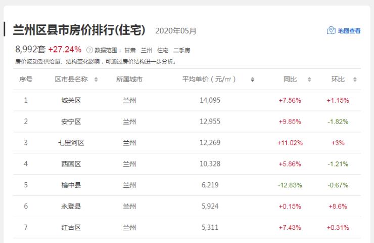 焦点说兰州｜腹有诗书气自华的后起之秀——安宁区