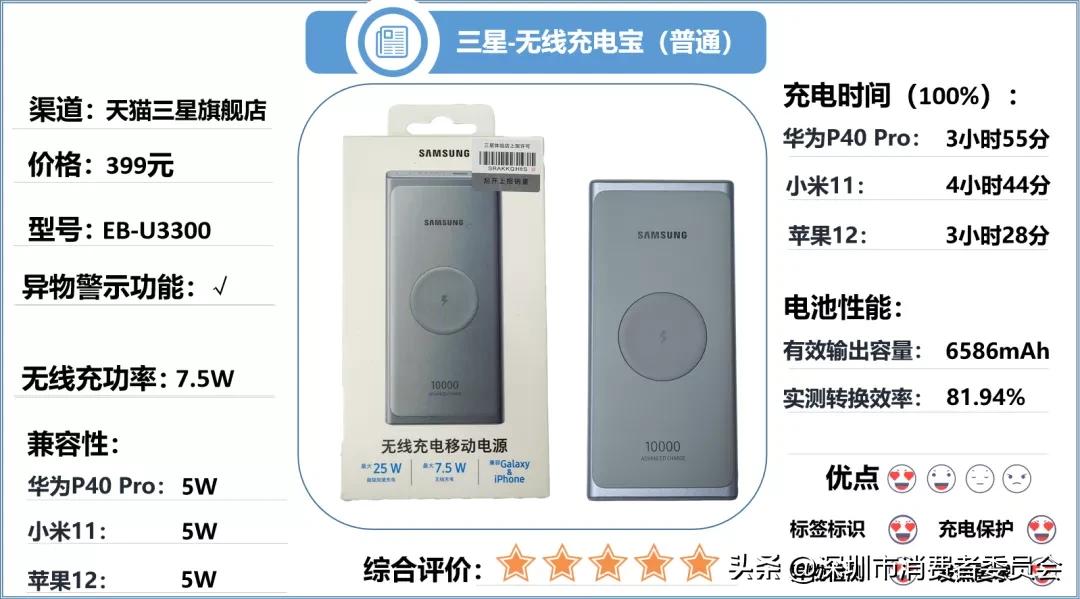 无线充电宝选哪一款,无线充电宝排名第一名测评