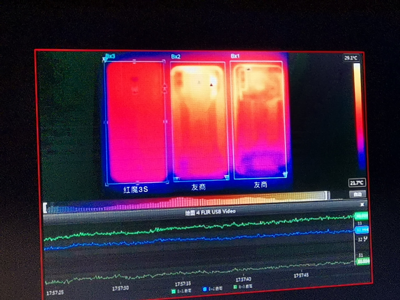 红魔3和红魔3s有什么区别,红魔3和红魔3s哪个更值得入手
