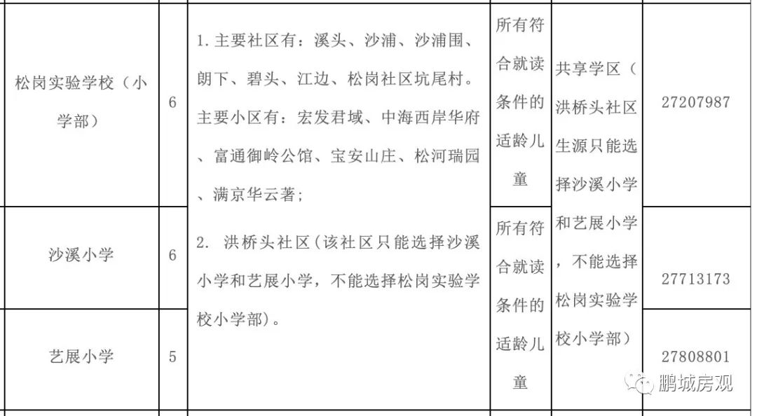 最可怕的是学霸比你还努力,最可怕的是比你优秀还比你努力