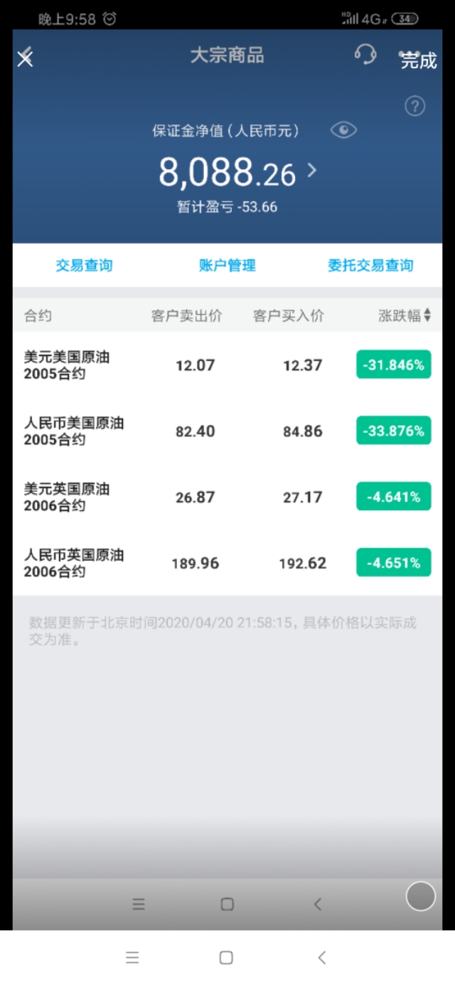 一个小白的创业之路,一个小白的价值投资之路