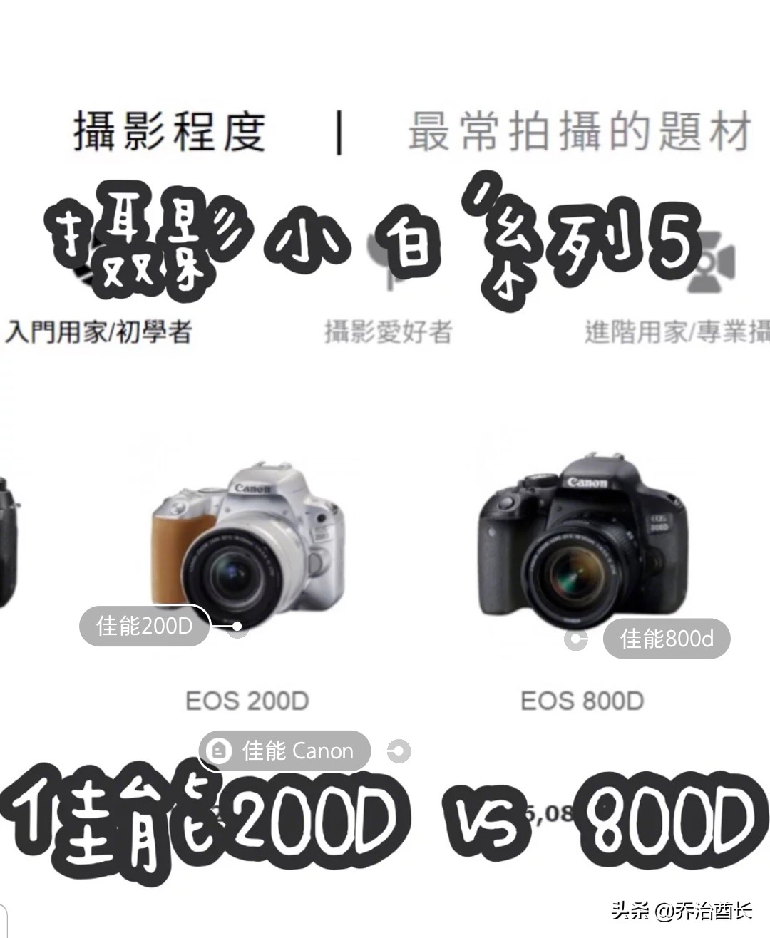 佳能入门级单反推荐800d还是90d,佳能单反200d和800d哪个好
