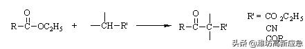 有机化学反应机理讲解,详细阐述有机化学的三大反应机理