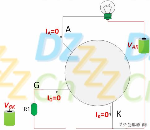 鍙帶纭呭伐浣滃師鐞嗗強鍙傛暟璇﹁В,鍙帶纭呭伐浣滃師鐞嗗強鍙傛暟