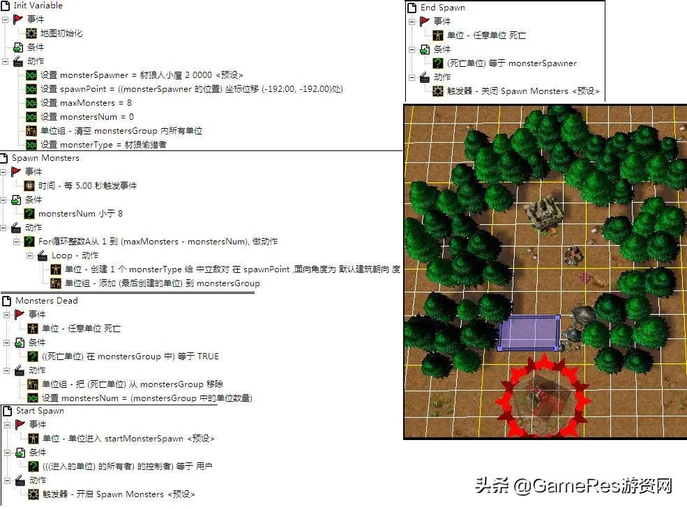 UGC游戏怎么样,ugc游戏是什么类型