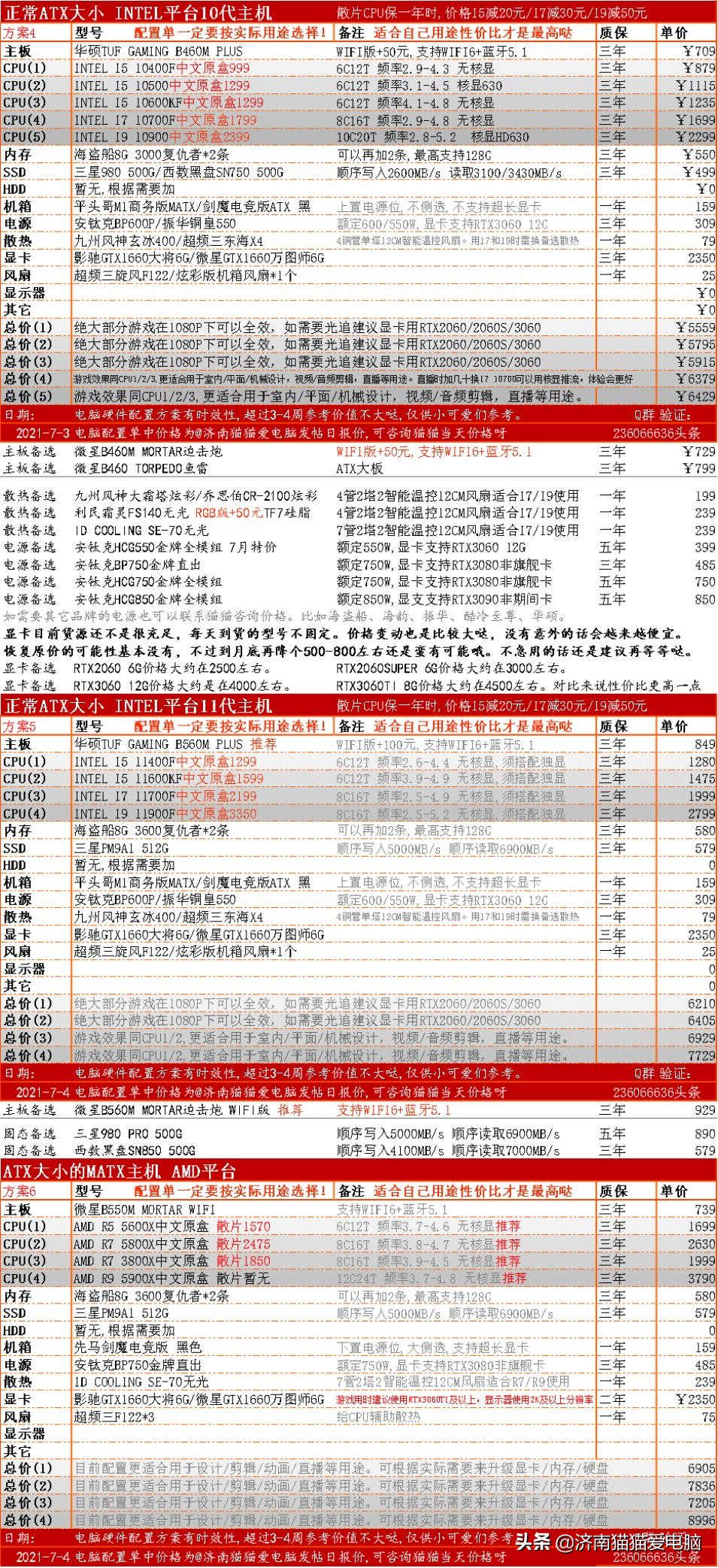 cpu和显卡搭配天梯图2023,cpu和显卡天梯图哪个高清