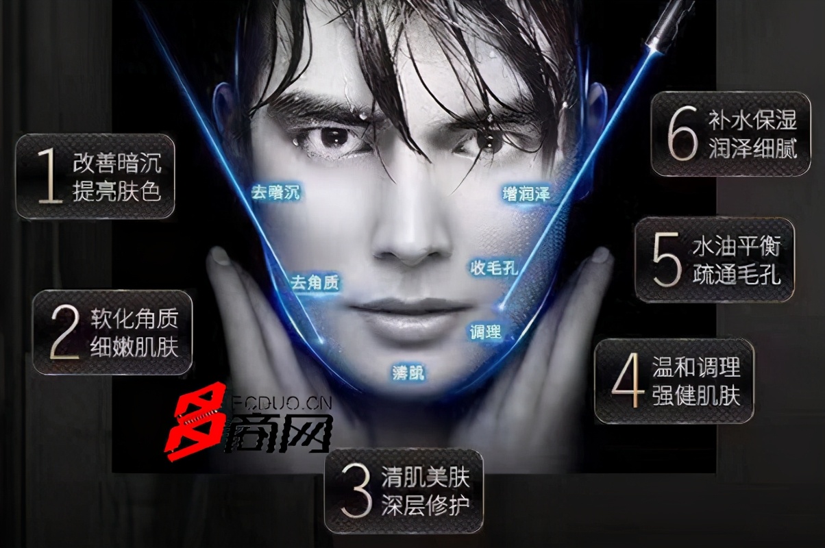 男士用完洗面奶后的正确护肤步骤,男士洗面奶早上护肤用哪个