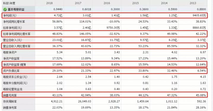 股市目前看什么板块,当前股市怎么看
