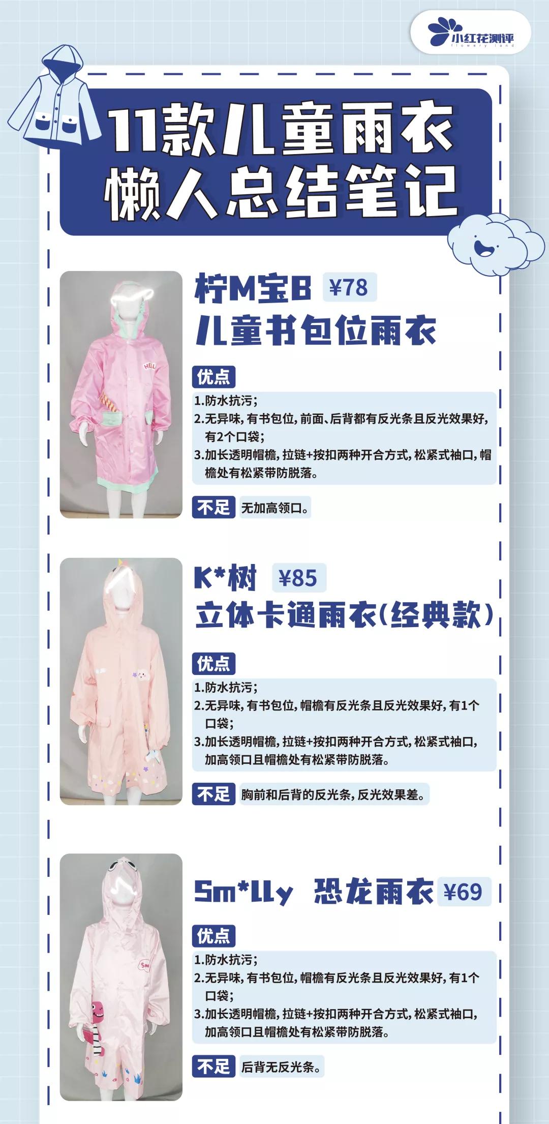 儿童雨衣测评视频,11款儿童雨衣测评