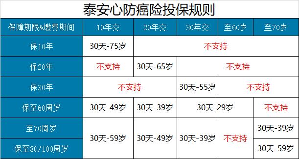 坤鹏论保险股,坤鹏论保雇主责任险是什么