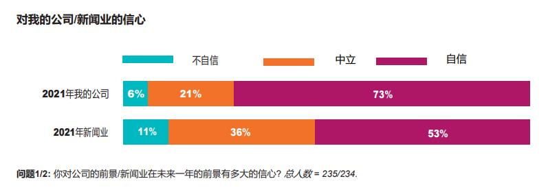 路透新闻部最新新闻,路透新闻是什么