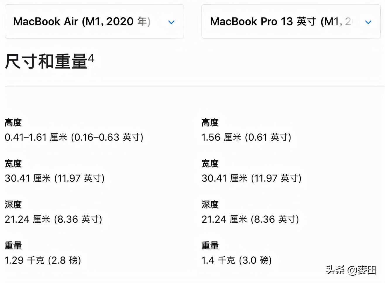 m1macbookair值得买吗,现在买macairm1值吗