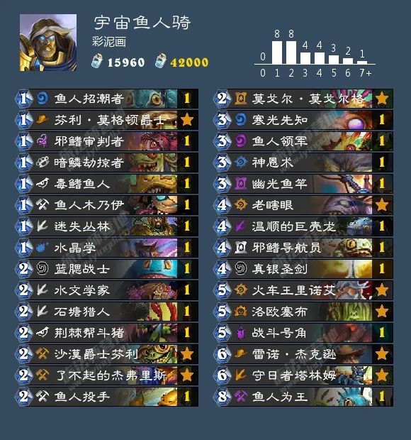 炉石传说40张卡组猎人,炉石传说40张卡组德鲁伊