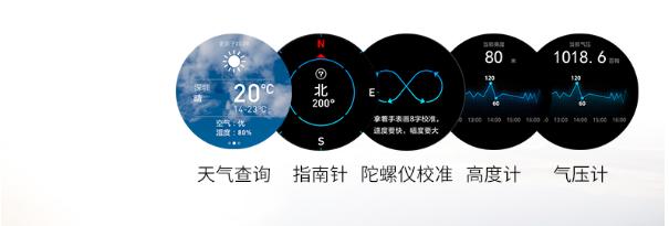 jeep智能全境界f02,jeep全境界智能手表