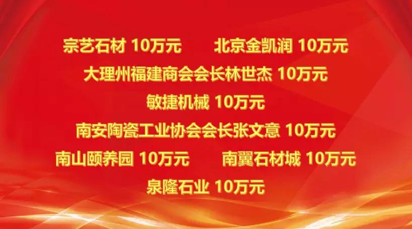 福建省侯昌财董事长捐款仪式,林树哲捐款多少