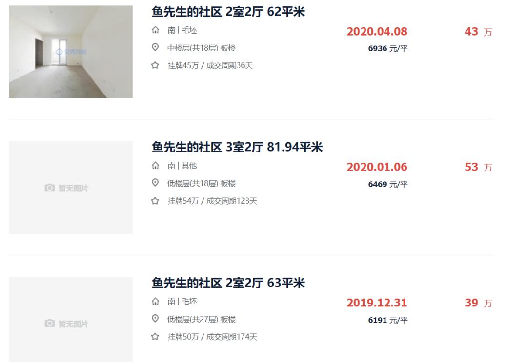 徐州一批新房卖不动，二手房成交惨淡，不管是东区还是湖景房。