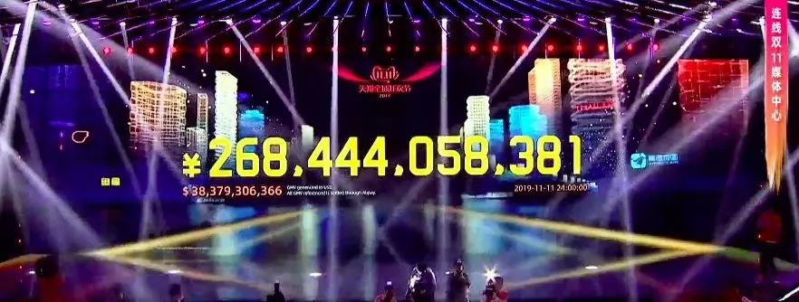 2019双十一床垫销量排行,2013双十一床垫销量排行榜