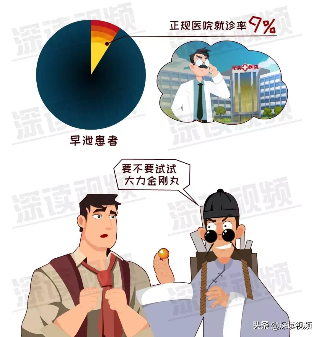 鏃╂硠鍦ㄥ績鐞嗕笂鎬庝箞璋冩暣,鏃╂硠濂芥不杩樻槸杩熸硠濂芥不